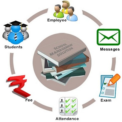 School-ERP-Lucknow